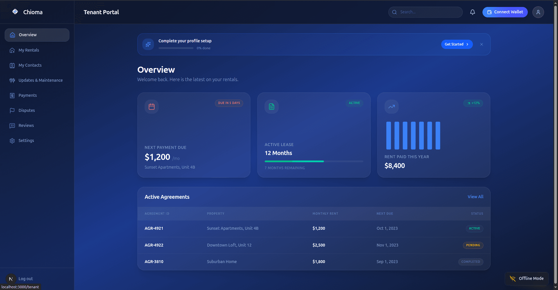Platform Dashboard Preview